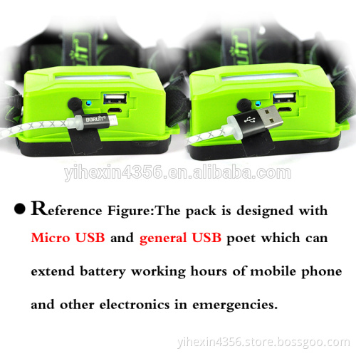 Brightest 2*18650 Battery 6000 Lumen Led Headlamp